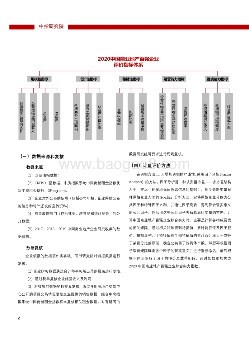 2020中国商业地产百强企业研究报告.pdf_第3页