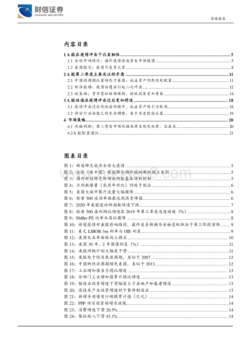 2020年第二季度宏观策略：黎明前的徘徊.pdf_第3页