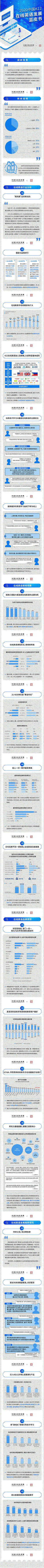2020中国K12在线英语发展蓝皮书.pdf