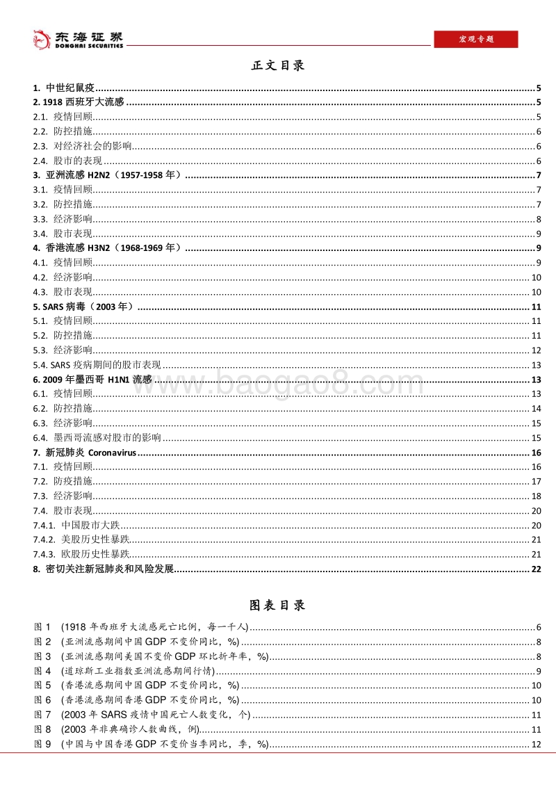 从历史角度看新冠肺炎和风险发展.pdf_第3页