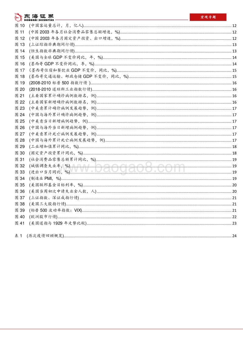 从历史角度看新冠肺炎和风险发展.pdf_第4页