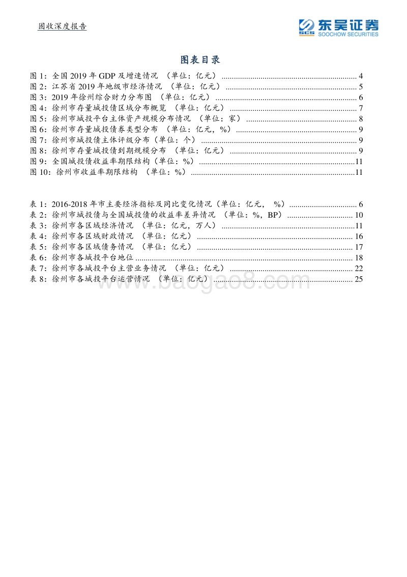 城投系列三之徐州城投平台梳理与比较.pdf_第3页