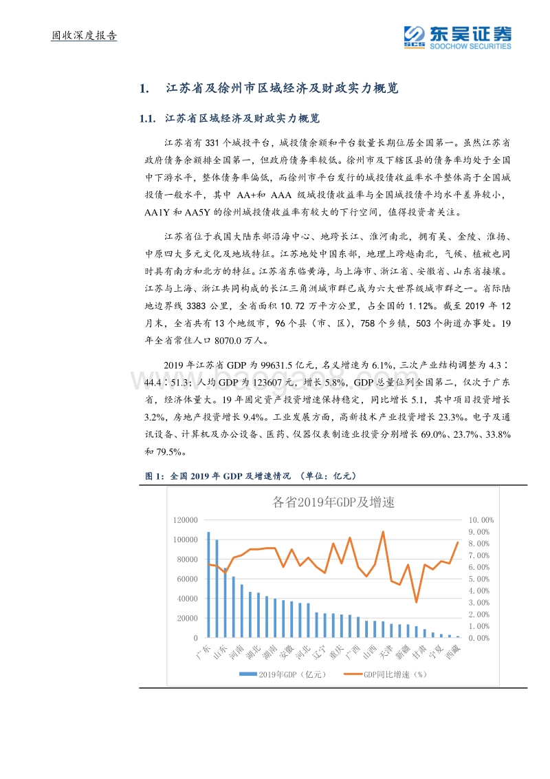 城投系列三之徐州城投平台梳理与比较.pdf_第4页