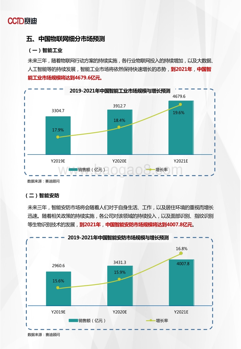 2019-2021年中国物联网市场预测与展望数据.pdf_第5页