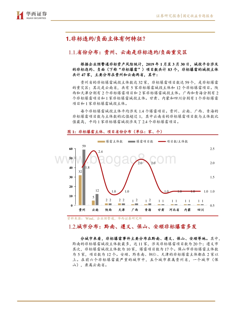 城投择券手册（三）：哪些城投涉及非标爆雷事件？.pdf_第5页