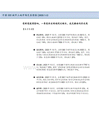 2020年一季度中国300城市土地市场交易情报.pdf