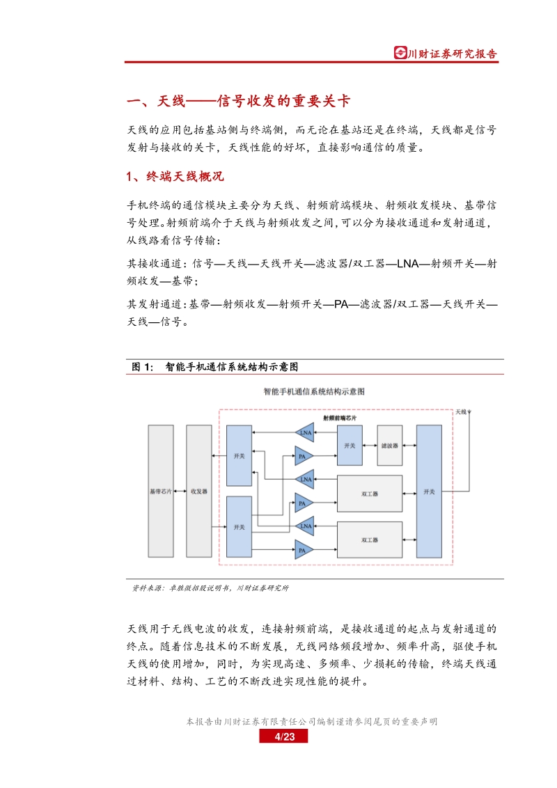 5G系列行业深度报告之二：天线篇：终端天线变化铸就价值，新基建发力再造空间.pdf_第4页