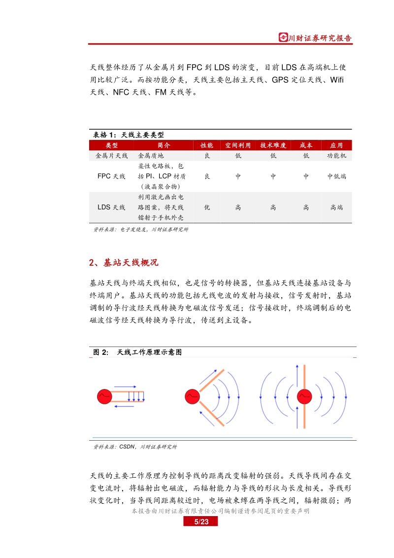 5G系列行业深度报告之二：天线篇：终端天线变化铸就价值，新基建发力再造空间.pdf_第5页