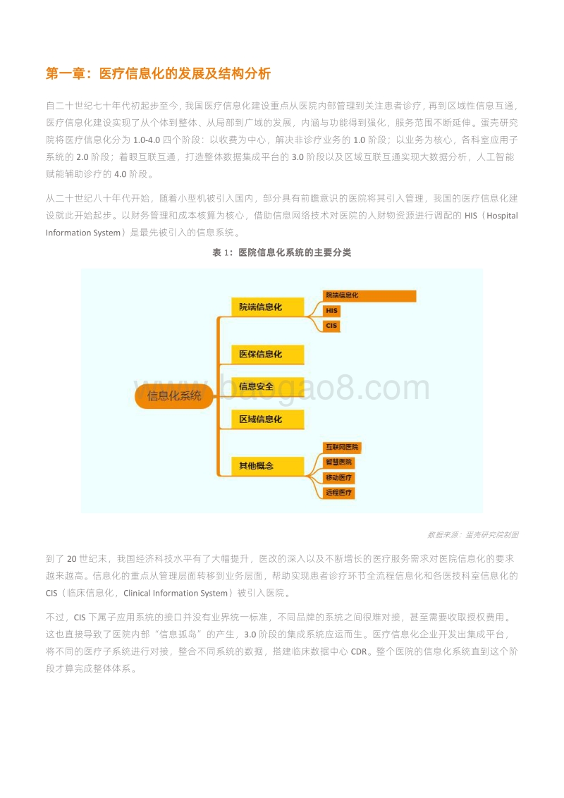 2019公立医院信息化招标统计分析.pdf_第5页