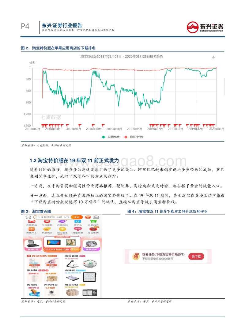 从淘宝特价版的浮沉来看：阿里巴巴和拼多多的电商之战.pdf_第4页