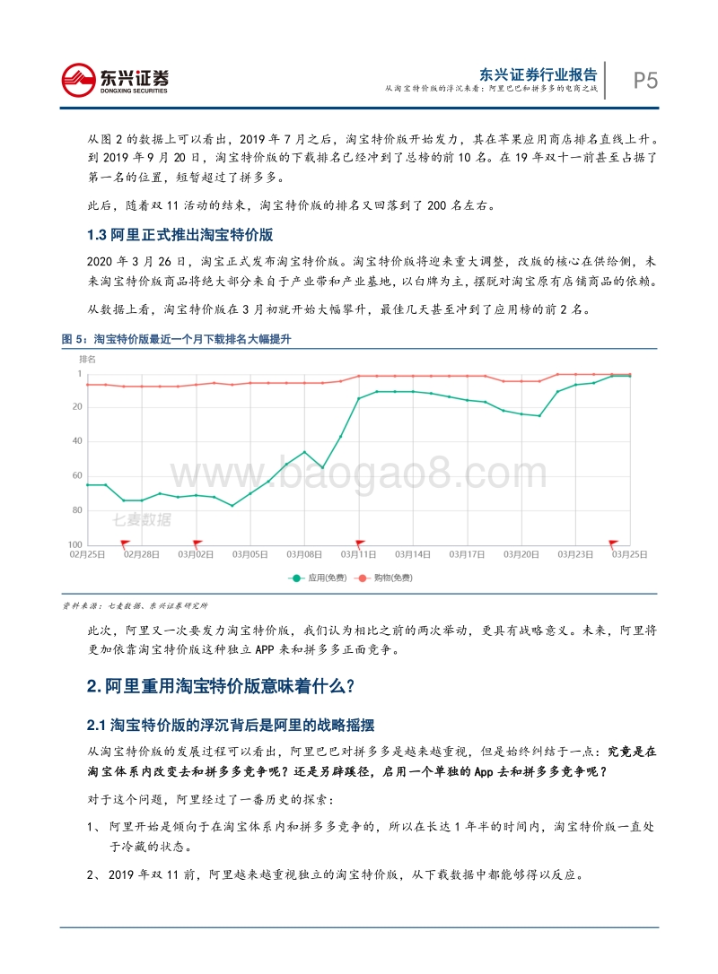 从淘宝特价版的浮沉来看：阿里巴巴和拼多多的电商之战.pdf_第5页