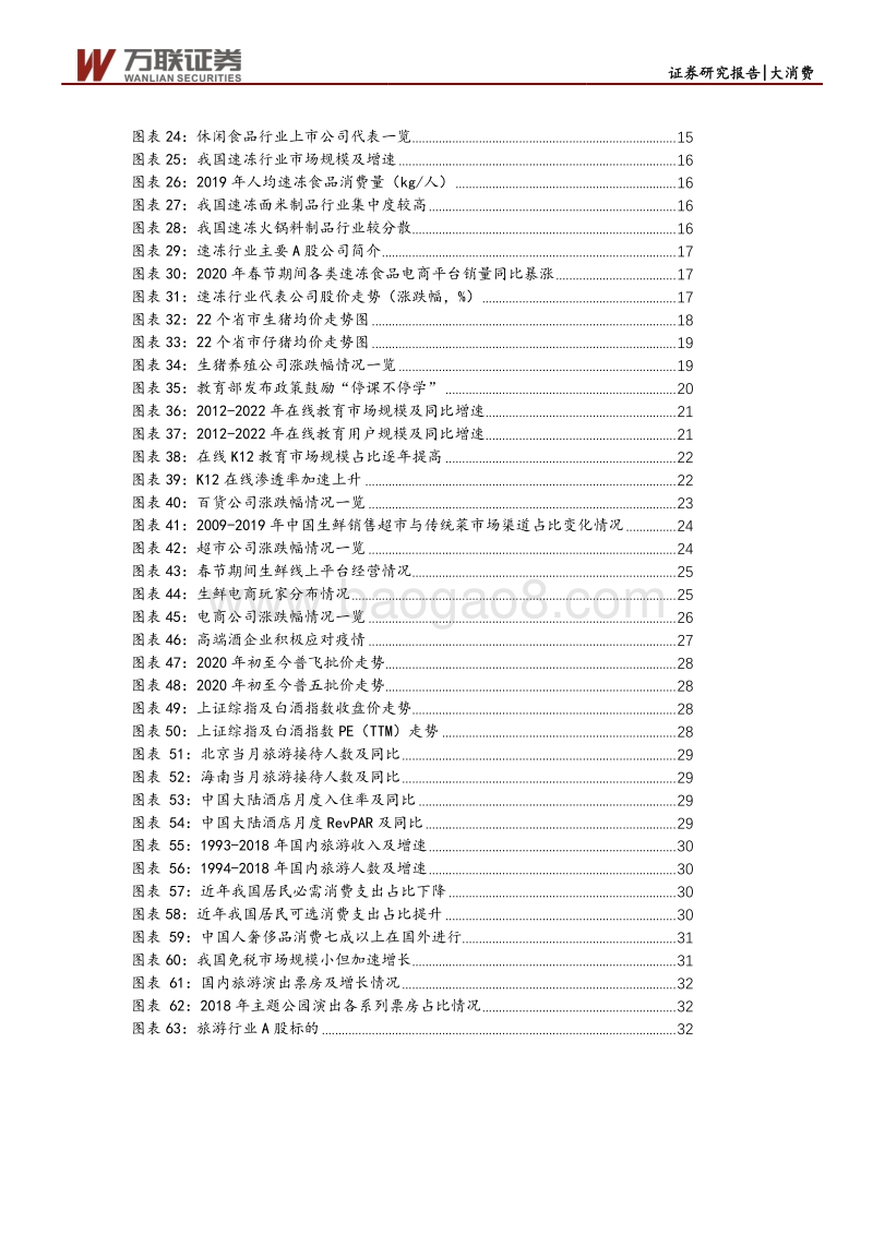 疫情下大消费行业投资机会解析：短期受疫情冲击，长期韧性凸显.pdf_第4页