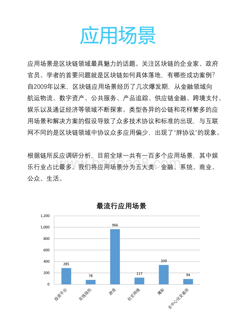 2019全球区块链概况.pdf_第4页