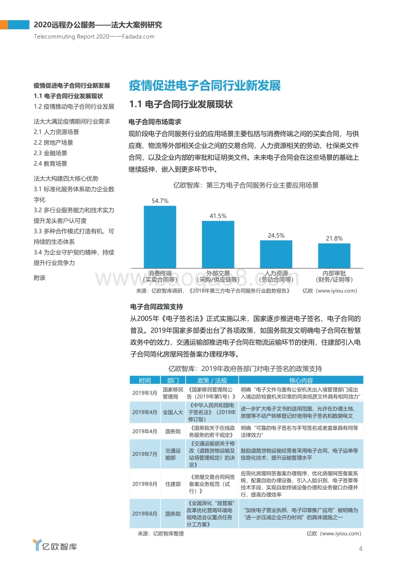 2020远程办公服务：法大大案例研究.pdf_第4页