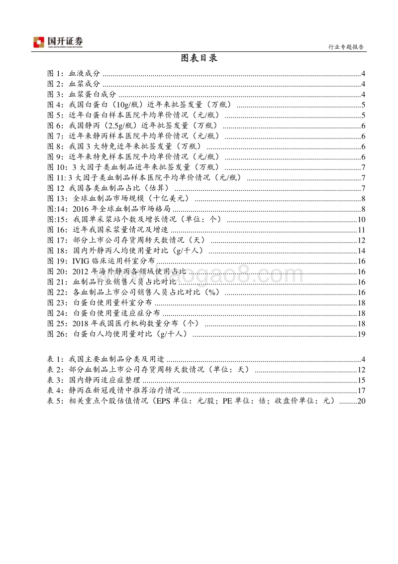 血制品行业专题报告：供需改善明显，进入景气度向上周期.pdf_第3页