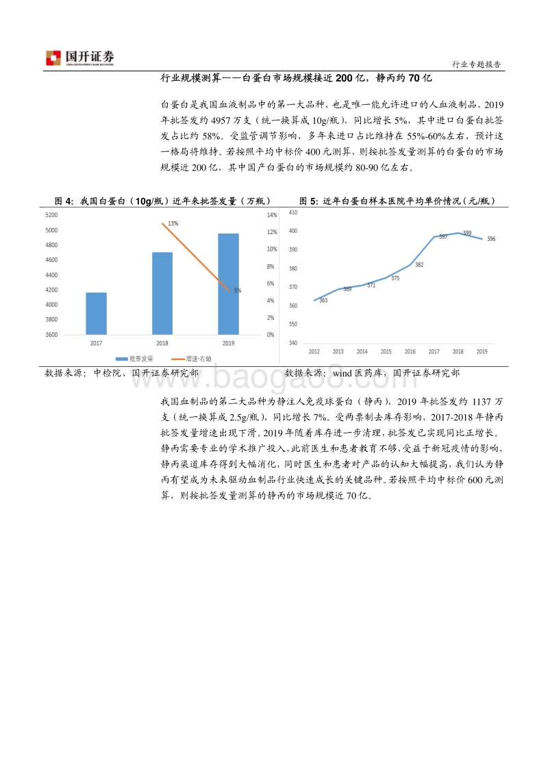 血制品行业专题报告：供需改善明显，进入景气度向上周期.pdf_第5页