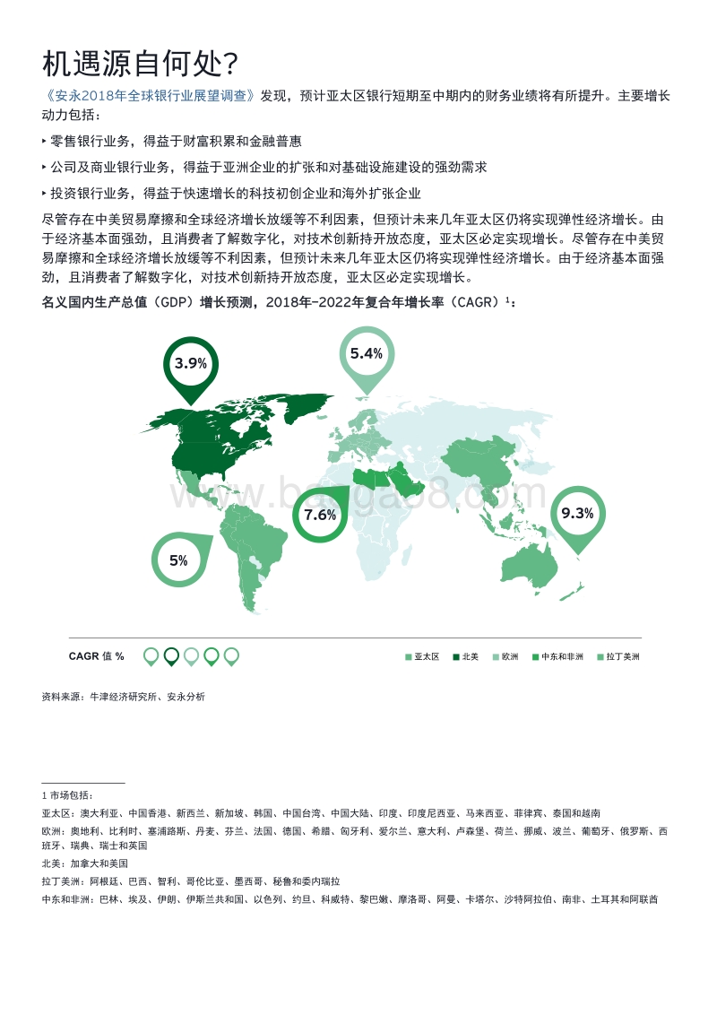 亚太区银行业：重塑数字化格局时机已到.pdf_第4页