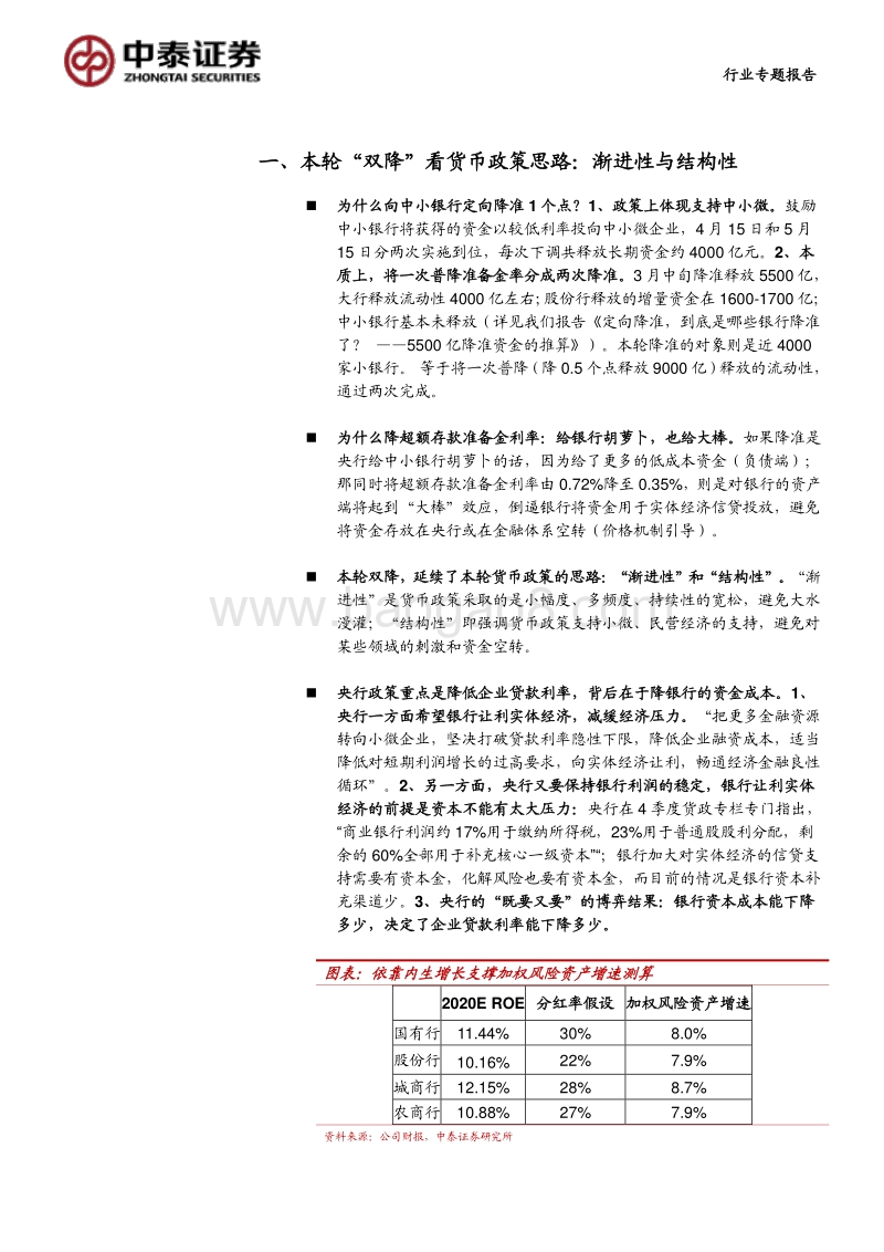 本轮“双降”看货政思路：专题测算！央行能降多少的银行资金成本？.pdf_第4页