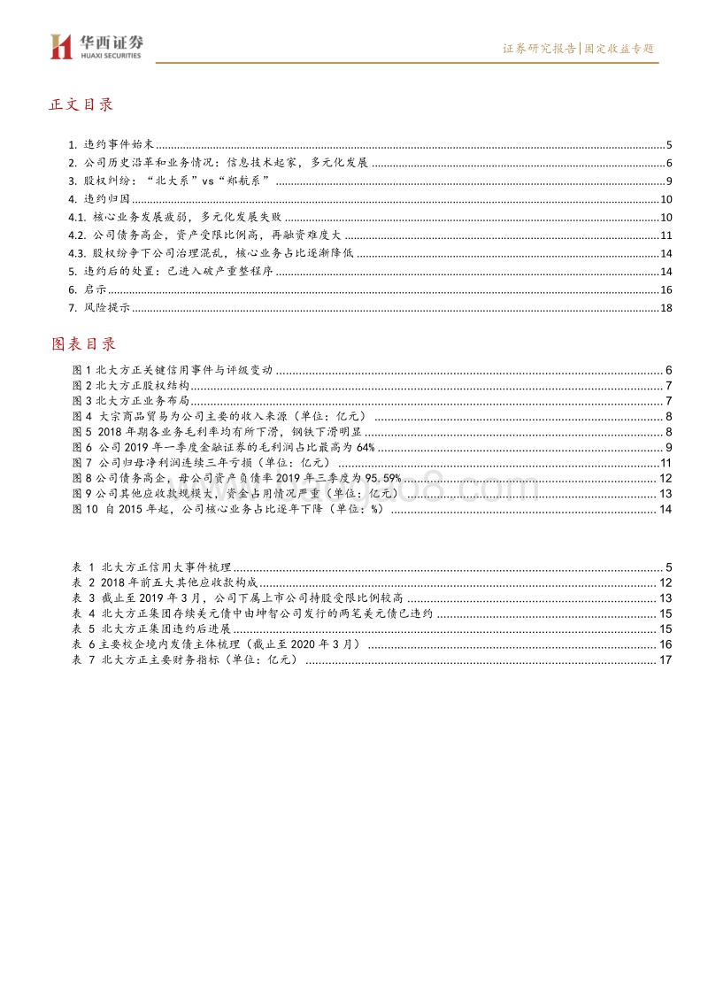 信用债违约启示录系列（二）：北大方正集团违约复盘.pdf_第4页