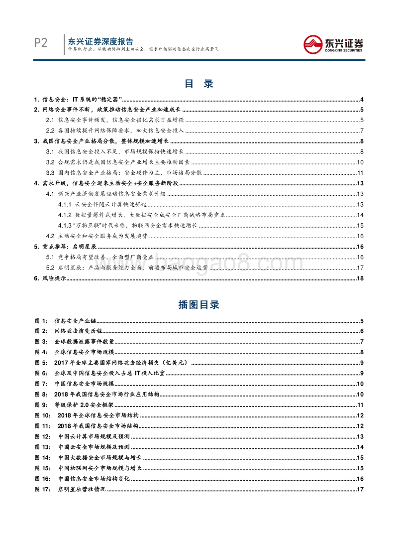 信息安全行业专题报告之一：计算机行业：从被动防御到主动安全，需求升级驱动信息安全行业高景气.pdf_第2页