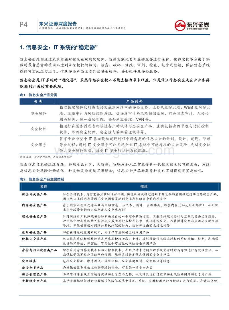 信息安全行业专题报告之一：计算机行业：从被动防御到主动安全，需求升级驱动信息安全行业高景气.pdf_第4页