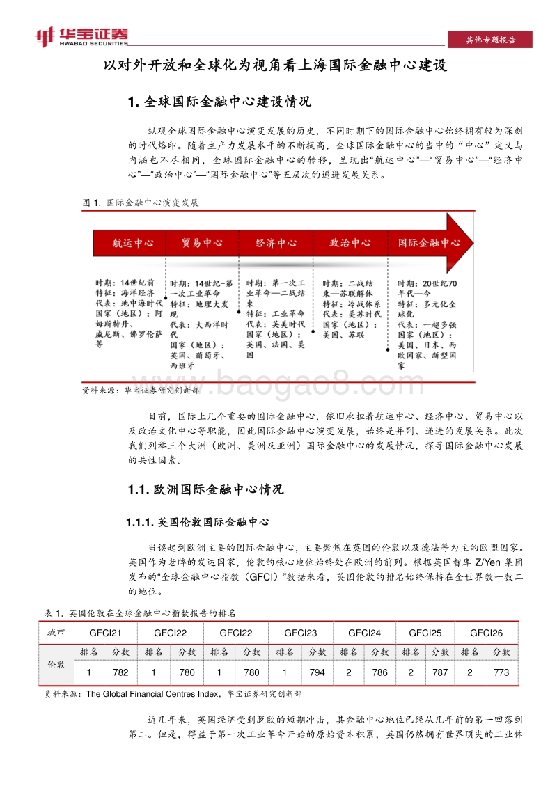 以对外开放和全球化为视角看上海国际金融中心建设.pdf_第4页
