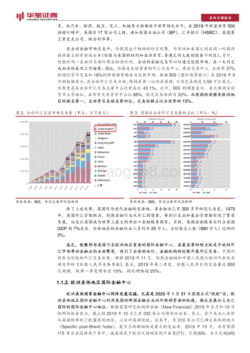 以对外开放和全球化为视角看上海国际金融中心建设.pdf_第5页