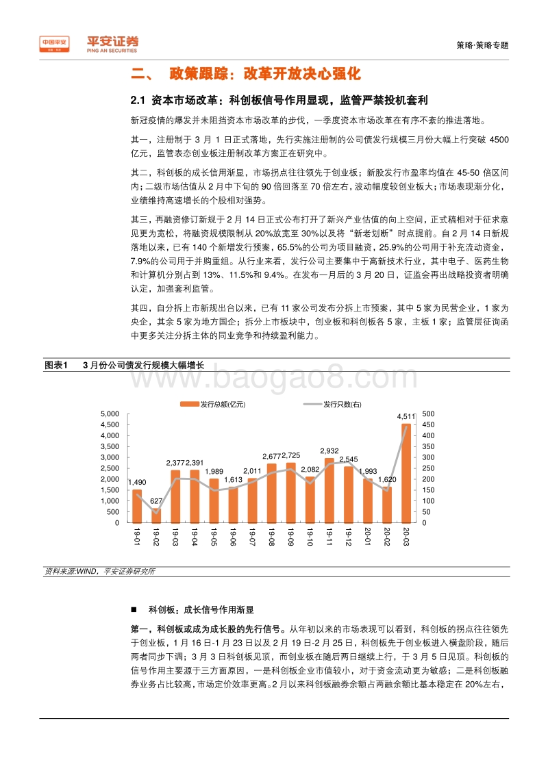 2020年第一季度金融监管政策报告：论资本市场是如何抗疫.pdf_第5页