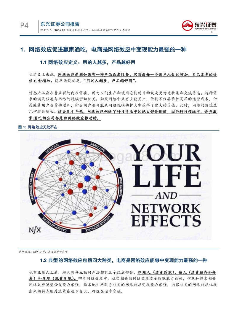 阿里巴巴深度系列报告之三：从网络效应看阿里巴巴生态系统.pdf_第5页
