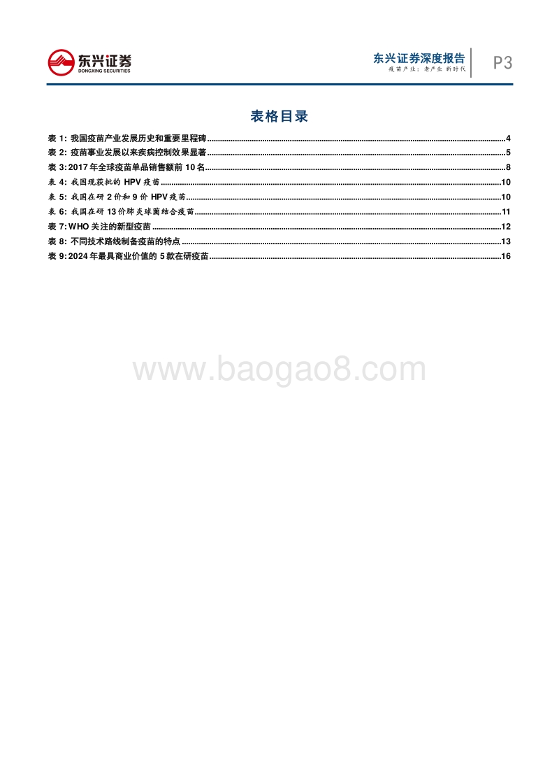 疫苗产业：老产业，新时代.pdf_第3页