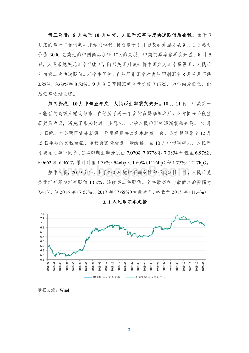 2019年人民币汇率走势回顾与2020年展望.pdf_第4页