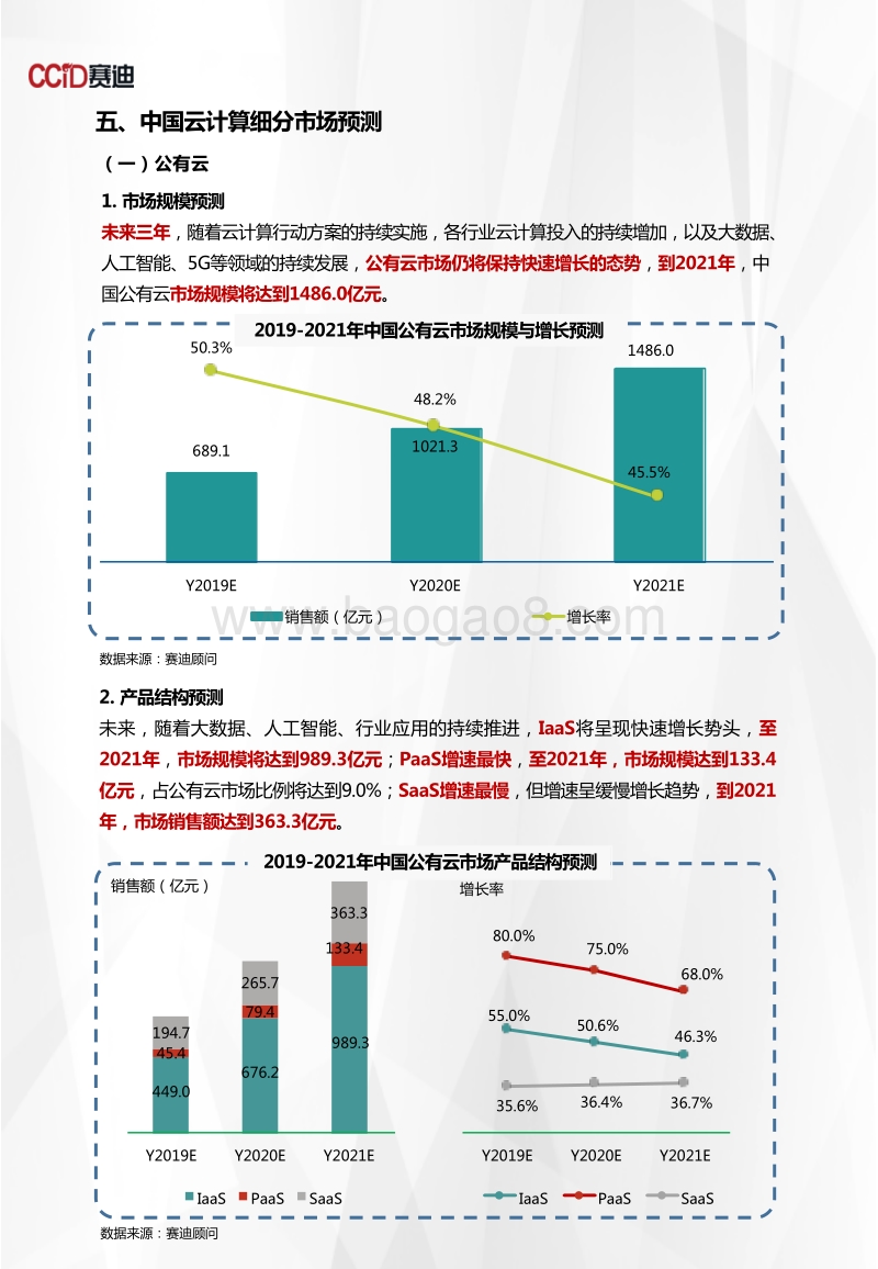 2019-2021年中国云计算市场预测与展望数据.pdf_第5页
