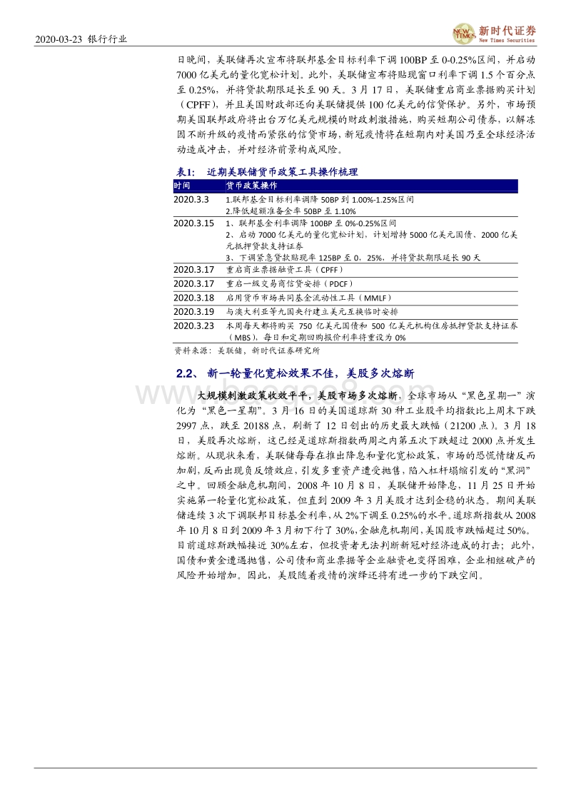 银行行业深度：正视杠杆塌缩引发的海外流动性危机.pdf_第4页