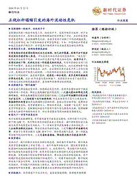 银行行业深度：正视杠杆塌缩引发的海外流动性危机.pdf