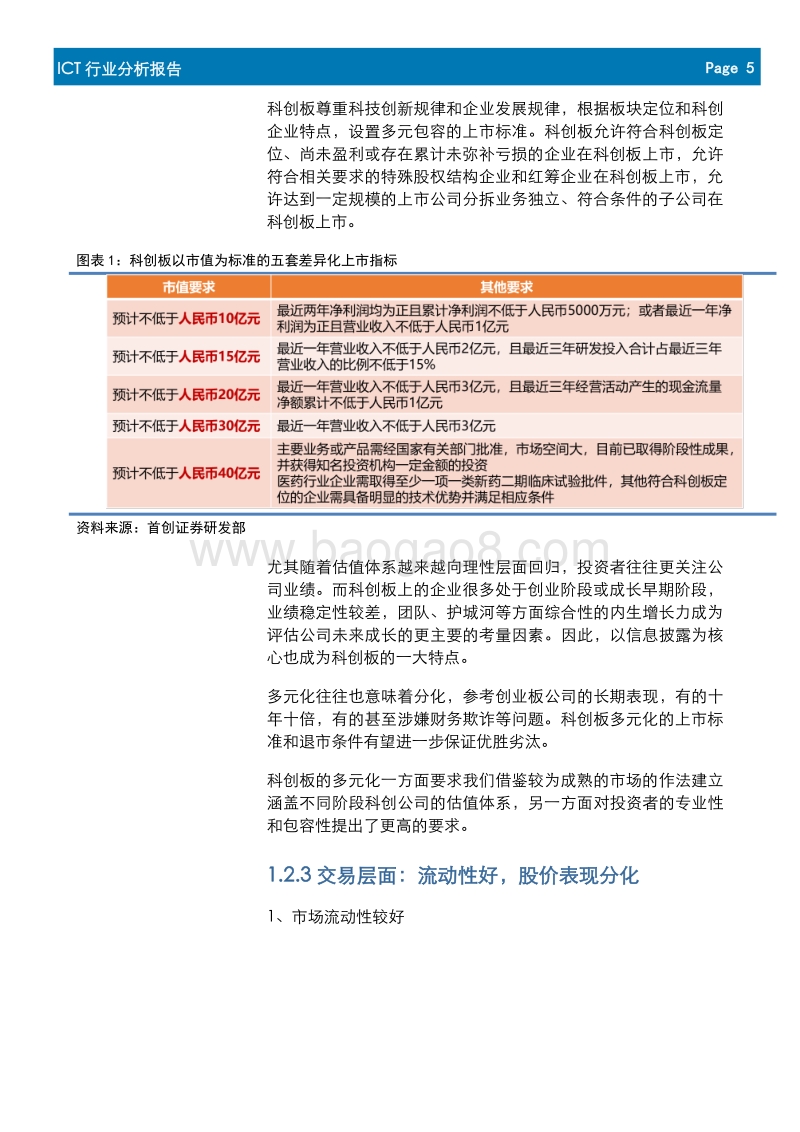 ICT行业科创板投资机会梳理：论“道”科创板.pdf_第5页