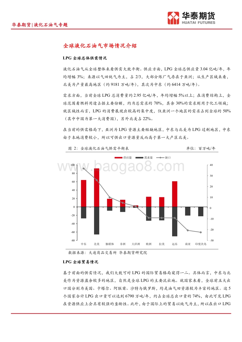 液化石油气专题：液化石油气产业链基础介绍.pdf_第4页