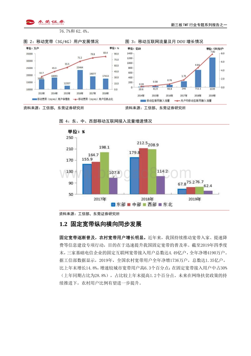 新三板TMT行业专题系列报告之一：云计算全面铺开正当时.pdf_第5页
