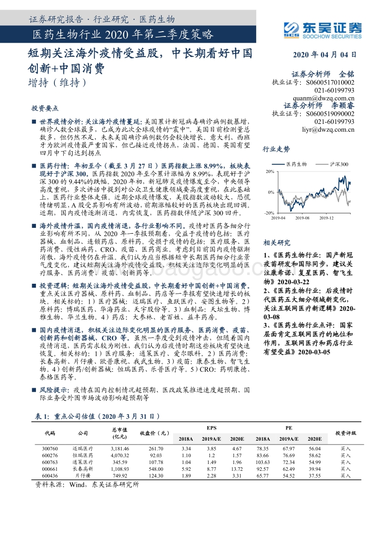 医药生物行业2020年第二季度策略：短期关注海外疫情受益股，中长期看好中国创新+中国消费.pdf_第1页