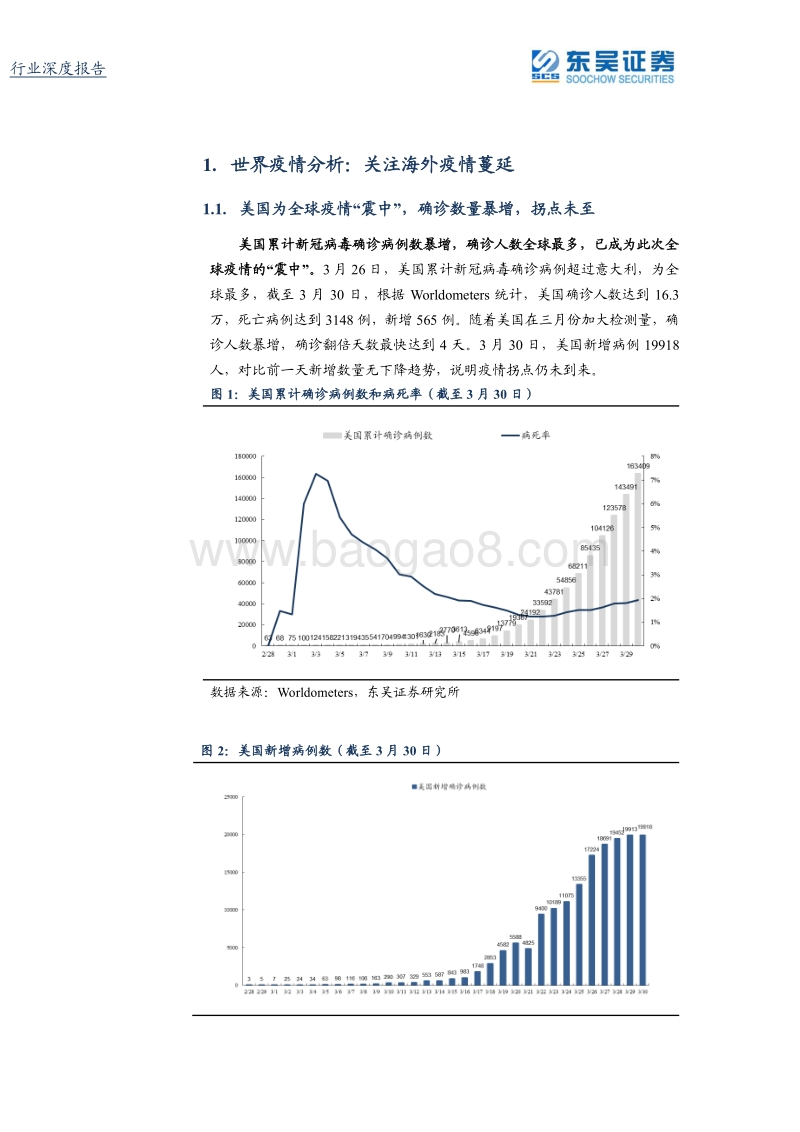 医药生物行业2020年第二季度策略：短期关注海外疫情受益股，中长期看好中国创新+中国消费.pdf_第5页