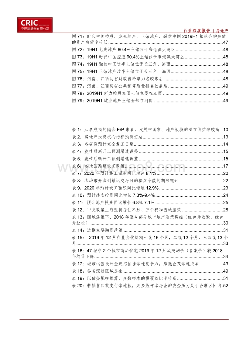 寻找资产荒最优解：资产荒？不慌.pdf_第5页