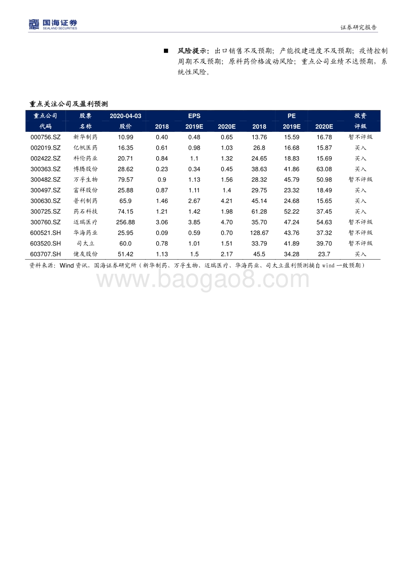 医药生物新型肺炎疫情跟踪报告（二）：海外疫情全面蔓延下，中国医药产业的三重外需拓展机遇.pdf_第3页