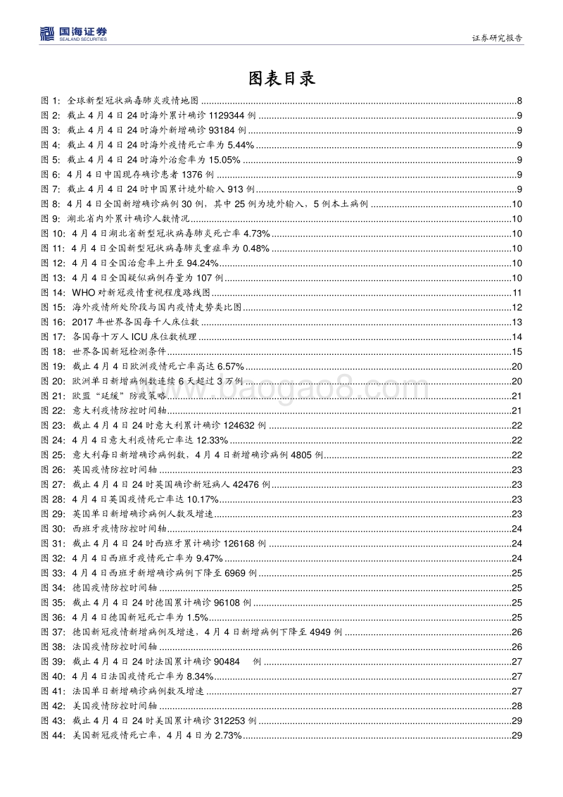 医药生物新型肺炎疫情跟踪报告（二）：海外疫情全面蔓延下，中国医药产业的三重外需拓展机遇.pdf_第5页