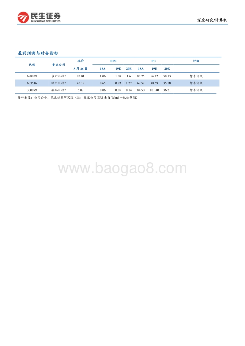 超高清行业深度报告：5G催化+政策驱动，行业新一轮景气周期开启.pdf_第2页