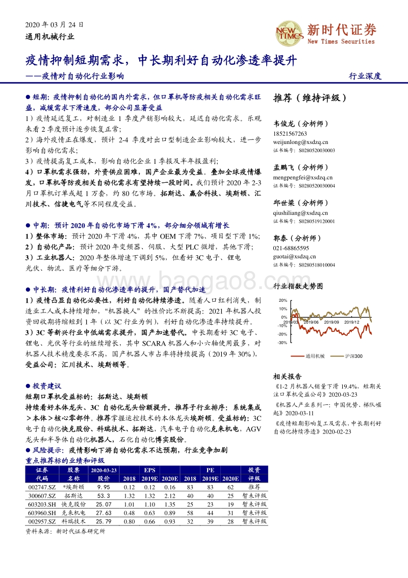 疫情对自动化行业影响：疫情抑制短期需求，中长期利好自动化渗透率提升.pdf_第1页