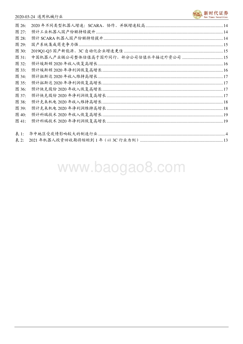 疫情对自动化行业影响：疫情抑制短期需求，中长期利好自动化渗透率提升.pdf_第3页