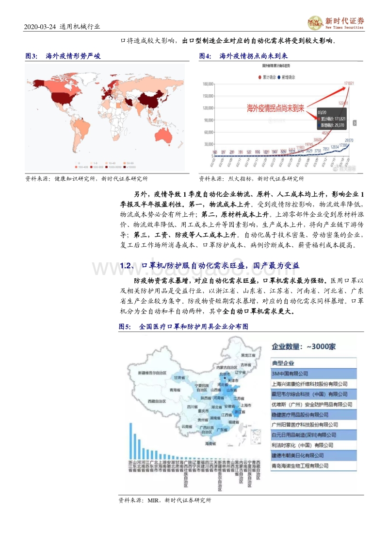 疫情对自动化行业影响：疫情抑制短期需求，中长期利好自动化渗透率提升.pdf_第5页