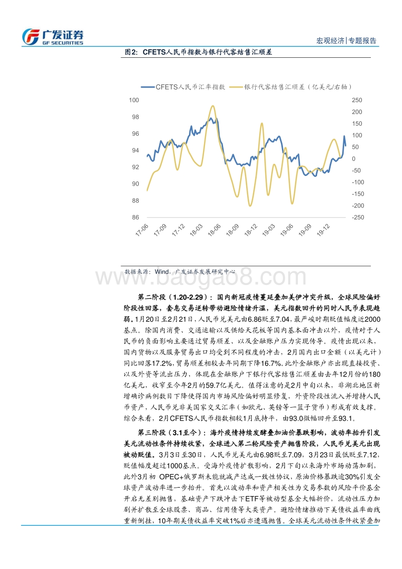 疫情下的人民币汇率：驱动因素及宏观影响.pdf_第5页