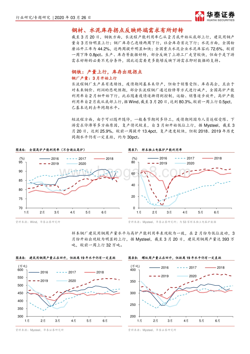 从钢铁、水泥看工地真实复工情况：库存现拐点，需求全面恢复需待Q2.pdf_第5页