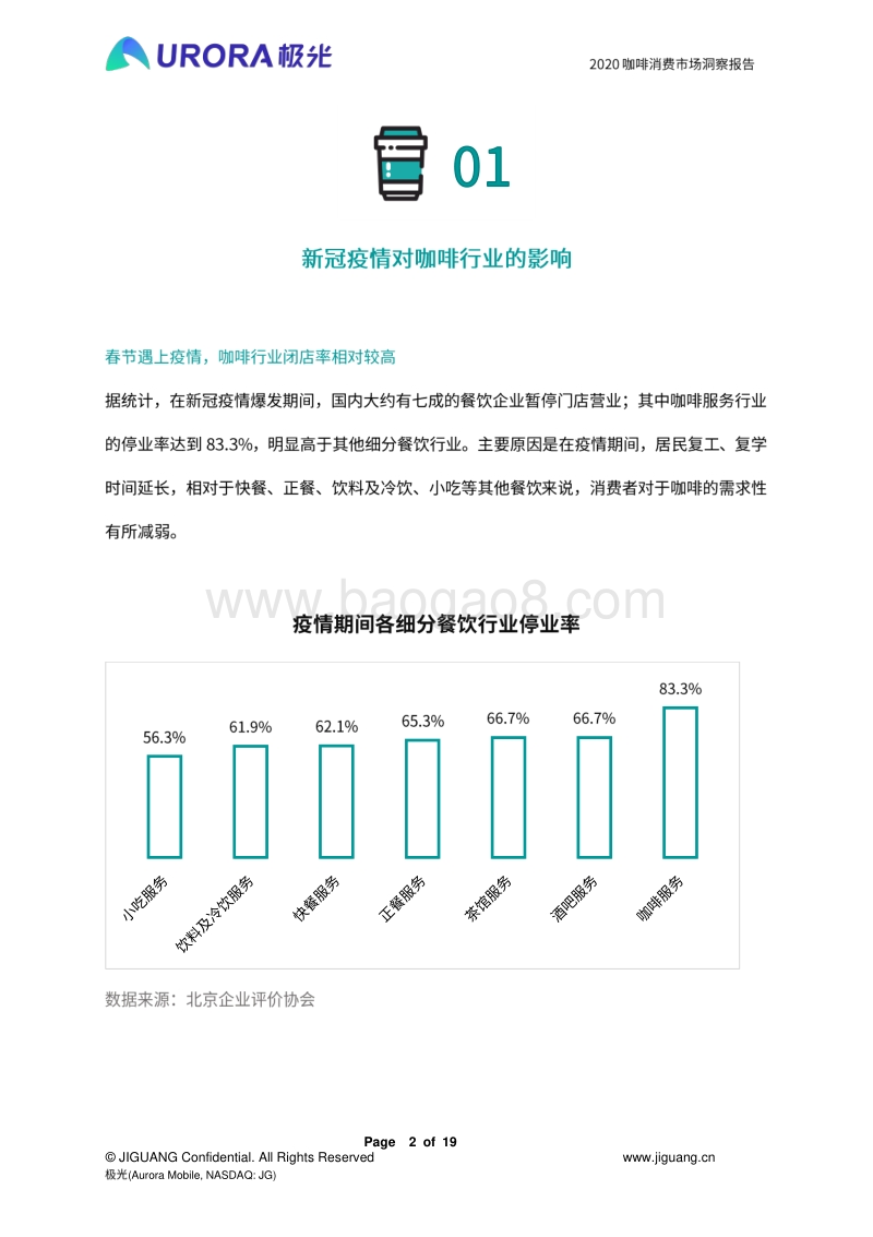 2020咖啡消费市场洞察报告.pdf_第2页