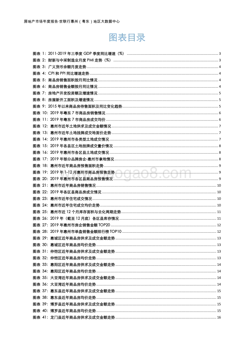 粤东城市2019年房地产市场报告.pdf_第3页